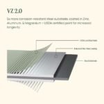 Garden 51-cu ft 66-in W x 102-in L x 17-in H Olive Green Raised Garden Bed