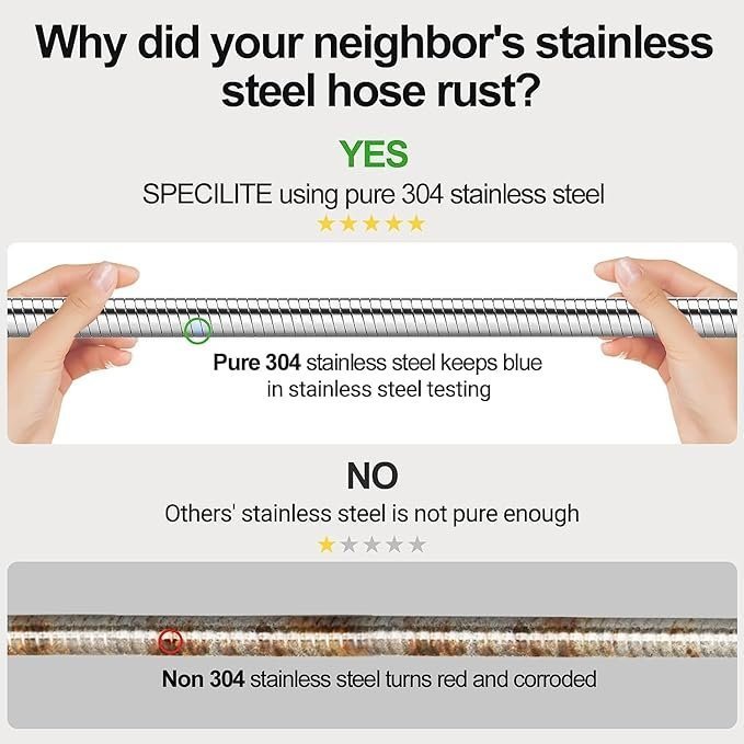 SPECILITE 200ft 304 Stainless Steel Garden Hose Metal, Heavy Duty Water Pipe with Nozzles for Yard, Outdoor – Flexible, Never Kink & Tangle, Puncture Resistant (Sliver)
